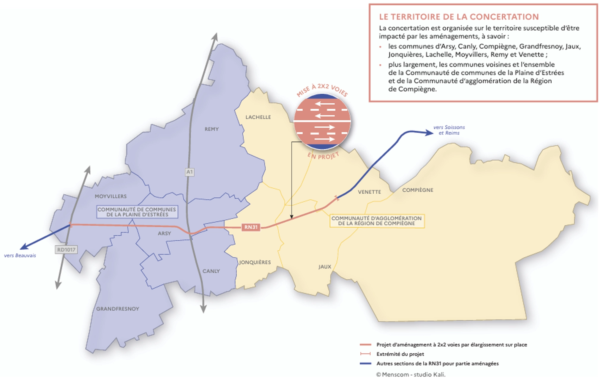 Le périmètre de la concertation RN31